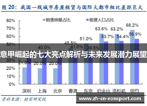 意甲崛起的七大亮点解析与未来发展潜力展望