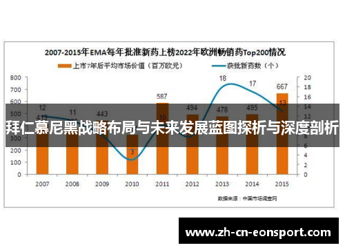 拜仁慕尼黑战略布局与未来发展蓝图探析与深度剖析