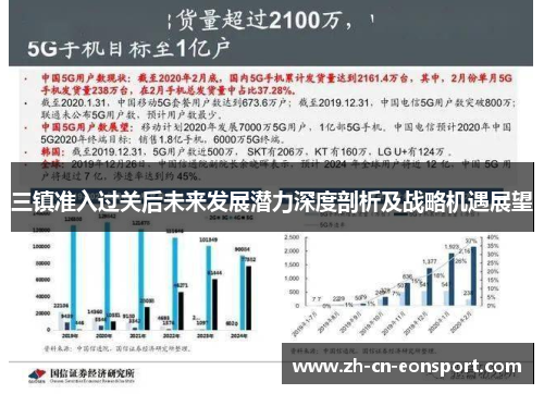 三镇准入过关后未来发展潜力深度剖析及战略机遇展望