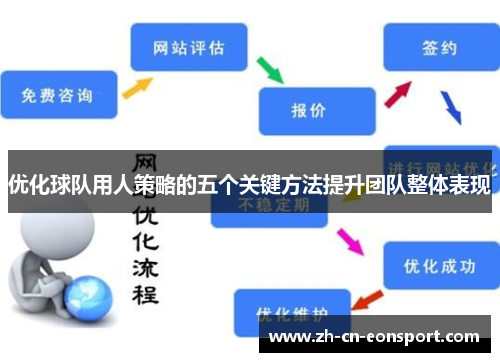 优化球队用人策略的五个关键方法提升团队整体表现