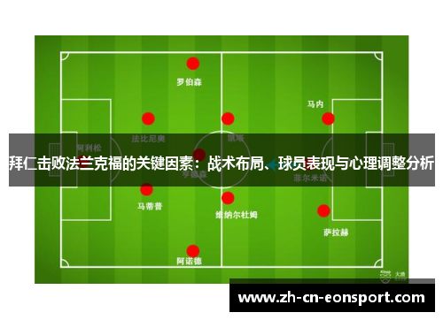 拜仁击败法兰克福的关键因素：战术布局、球员表现与心理调整分析