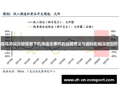 俄乌冲突升级背景下机场袭击事件的战略意义与国际影响深度剖析