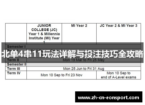 北单4串11玩法详解与投注技巧全攻略