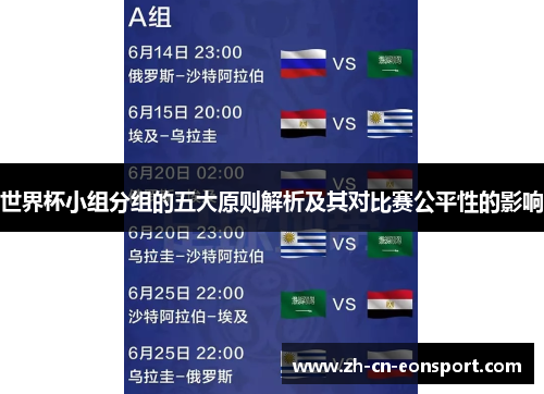 世界杯小组分组的五大原则解析及其对比赛公平性的影响